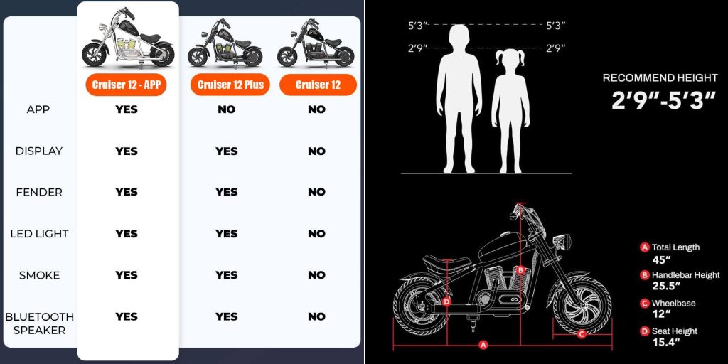 Hyper gogo cruiser 12 height