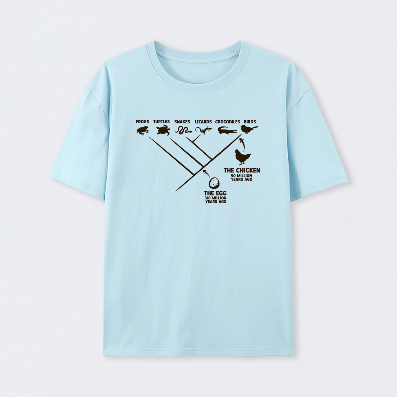 Light Blue The Chicken And The Egg T-Shirt