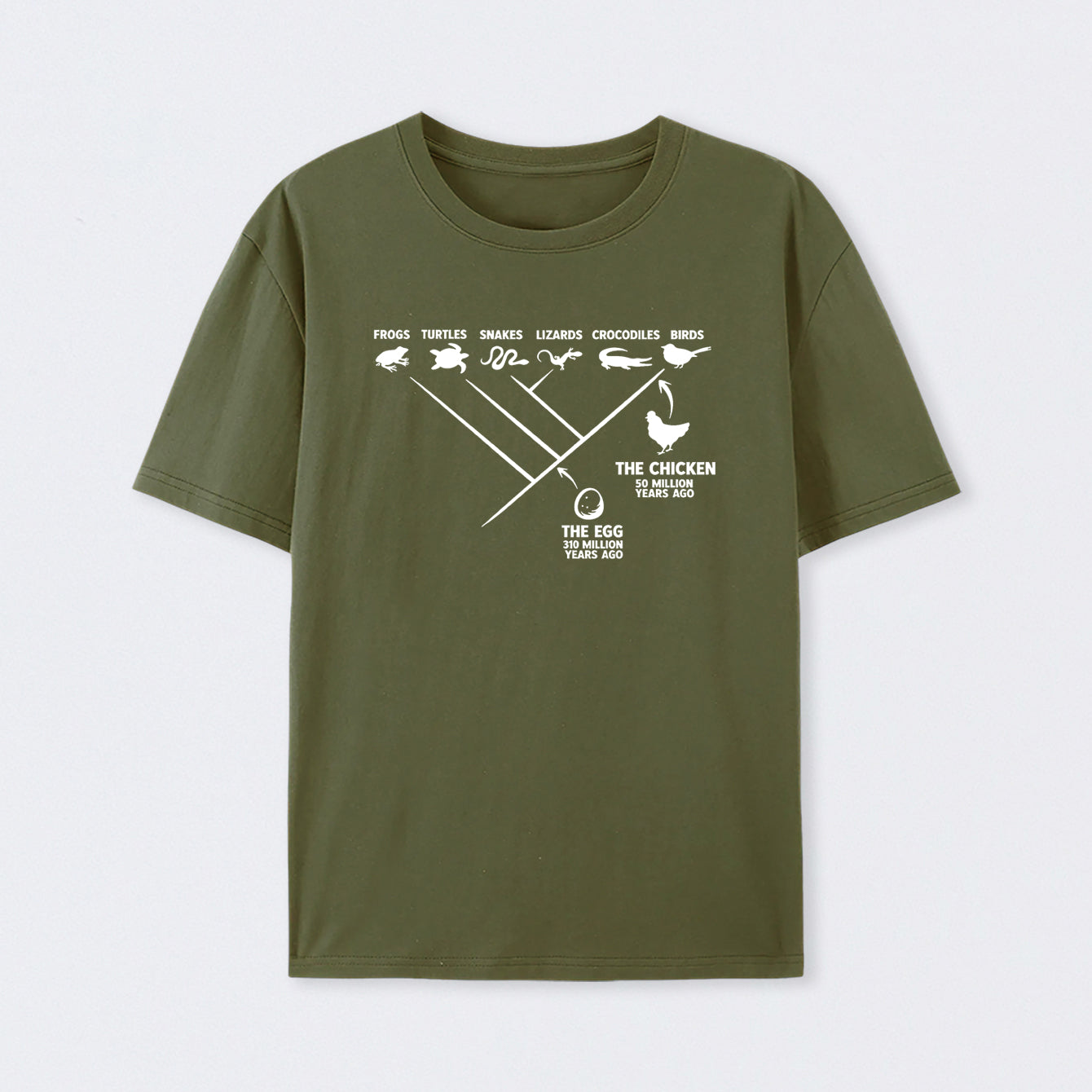 Army Green The Chicken And The Egg T-Shirt