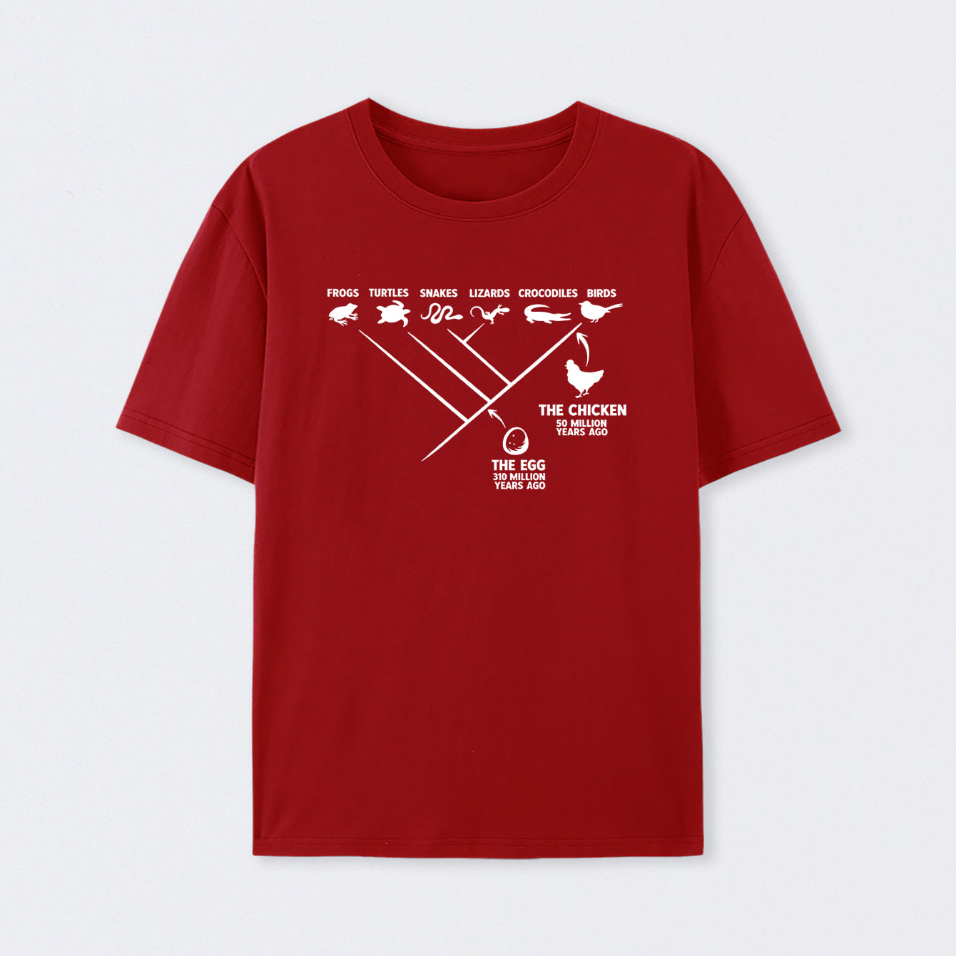 Red The Chicken And The Egg T-Shirt