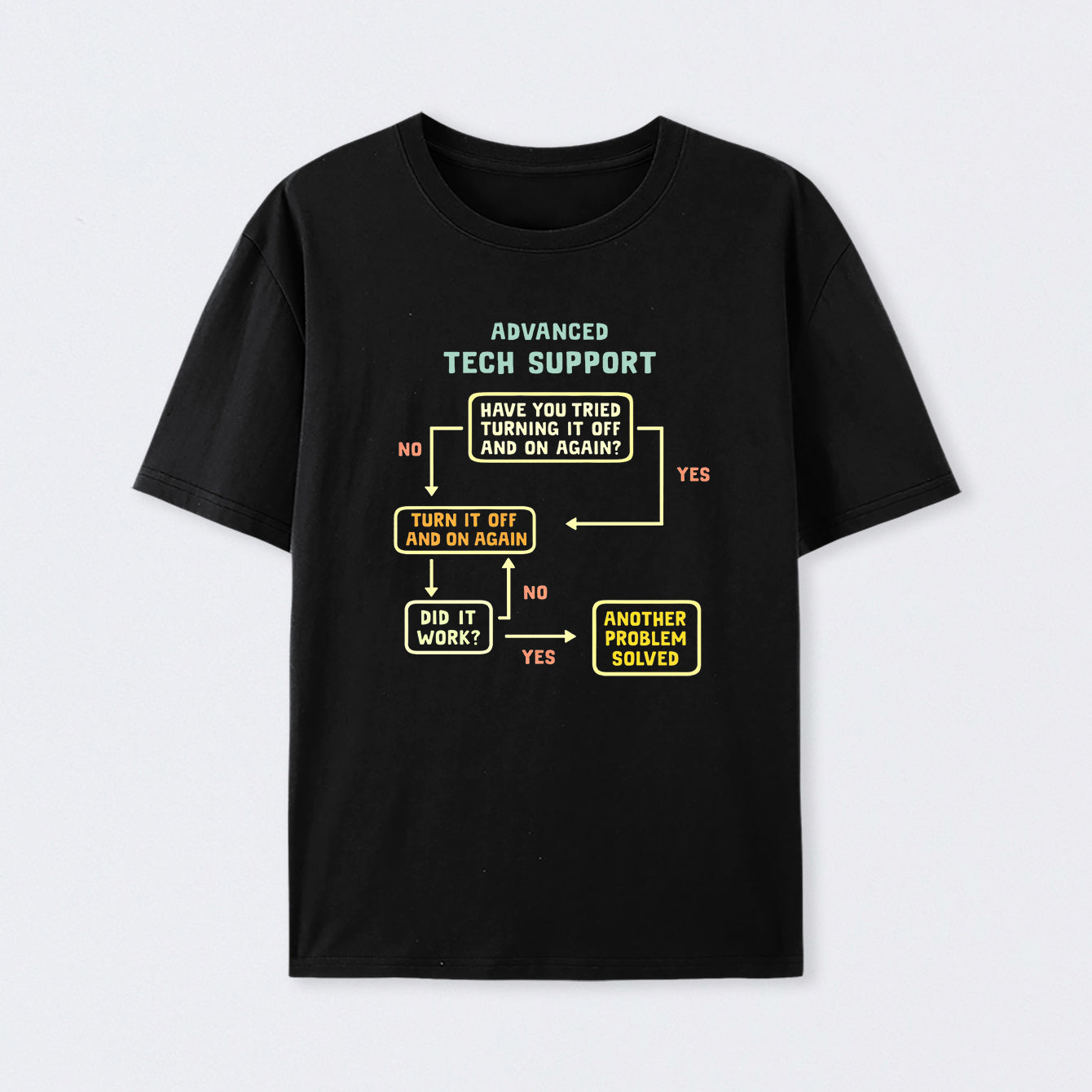 Turn It Off And On Again T-Shirt