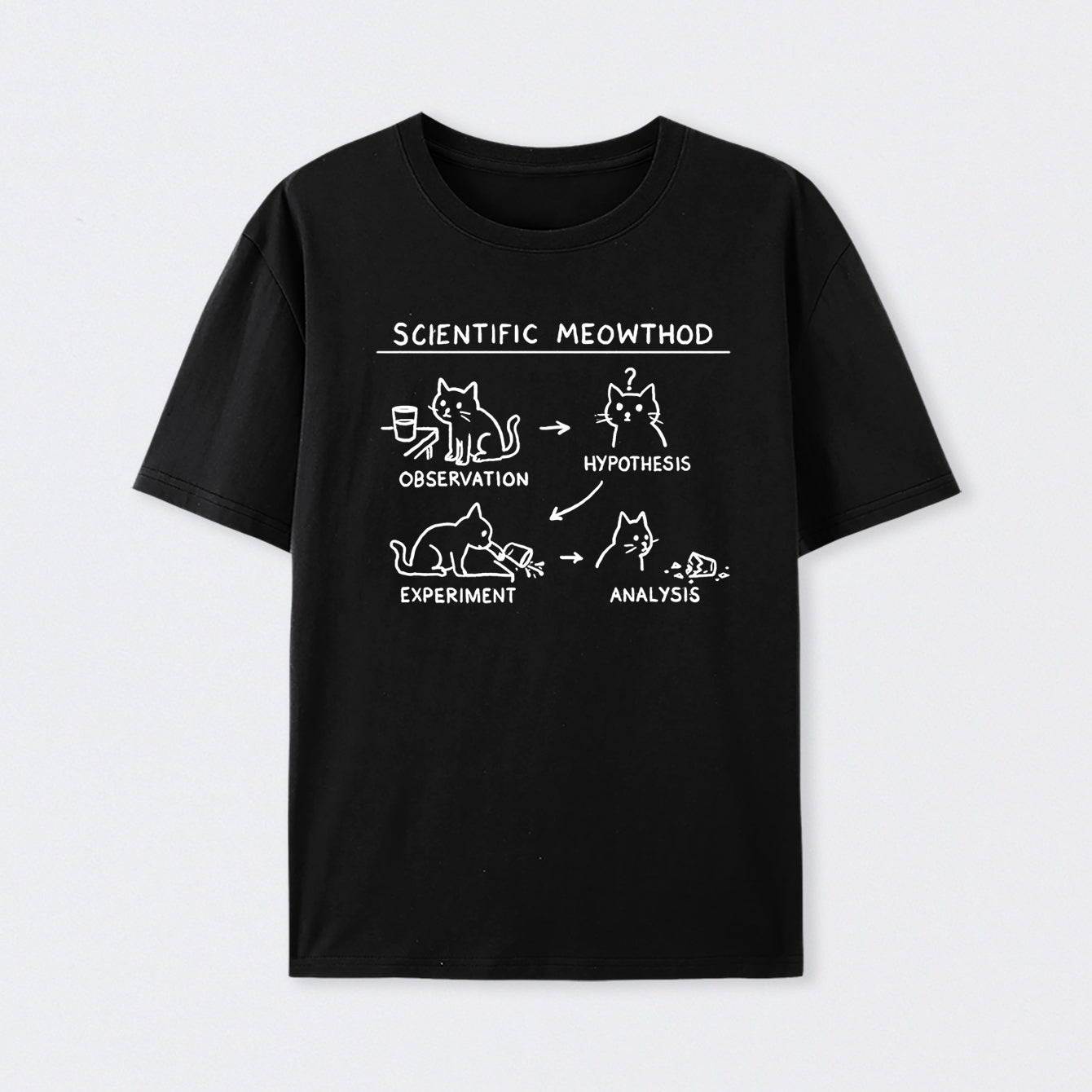 Scientific Meowthod T-Shirt