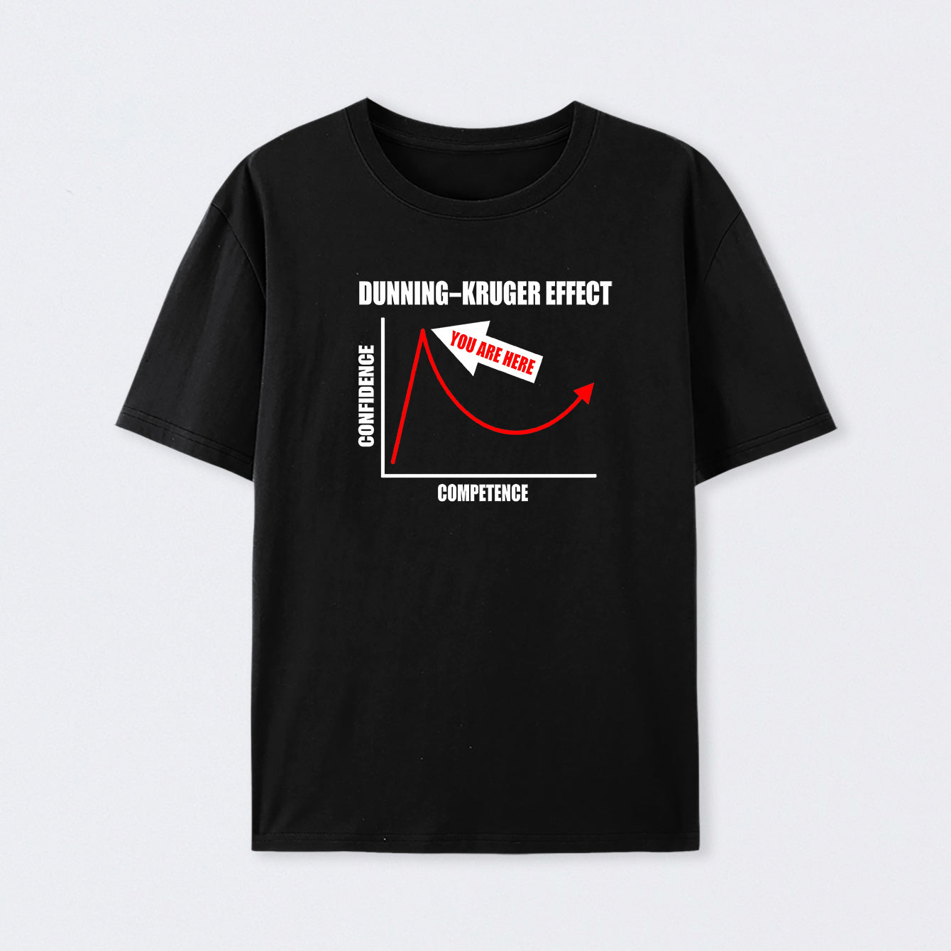 You Are Here T-Shirt