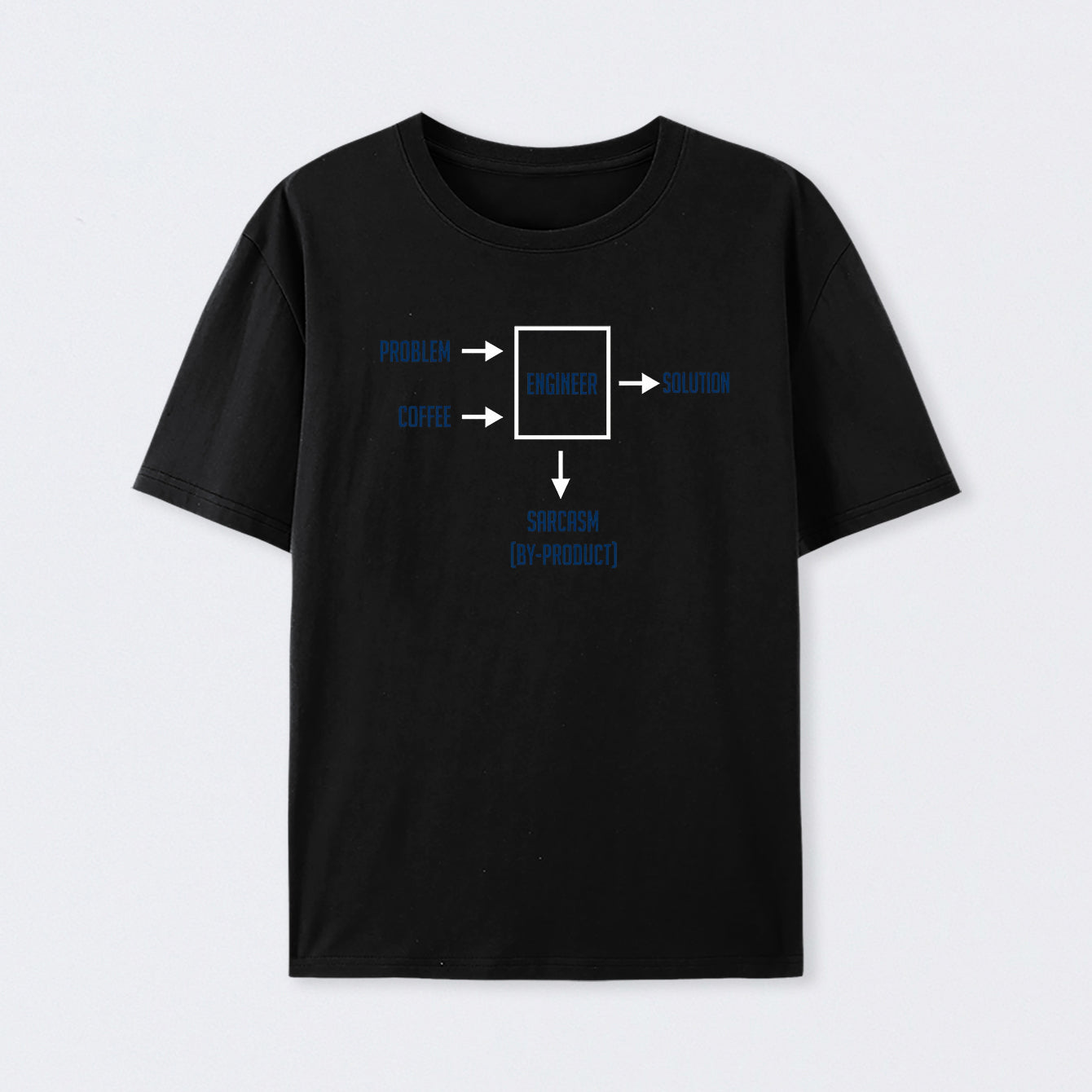 Engineering Sarcasm By-product Essential T-Shirt