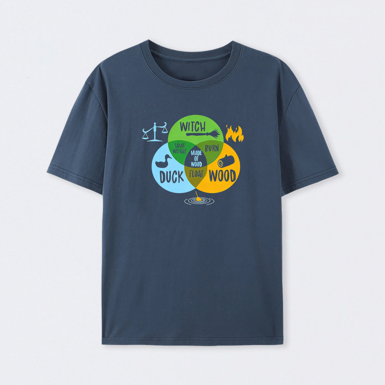 Monty Python And The Holy Grail Witch Same Weight As Duck T-Shirt
