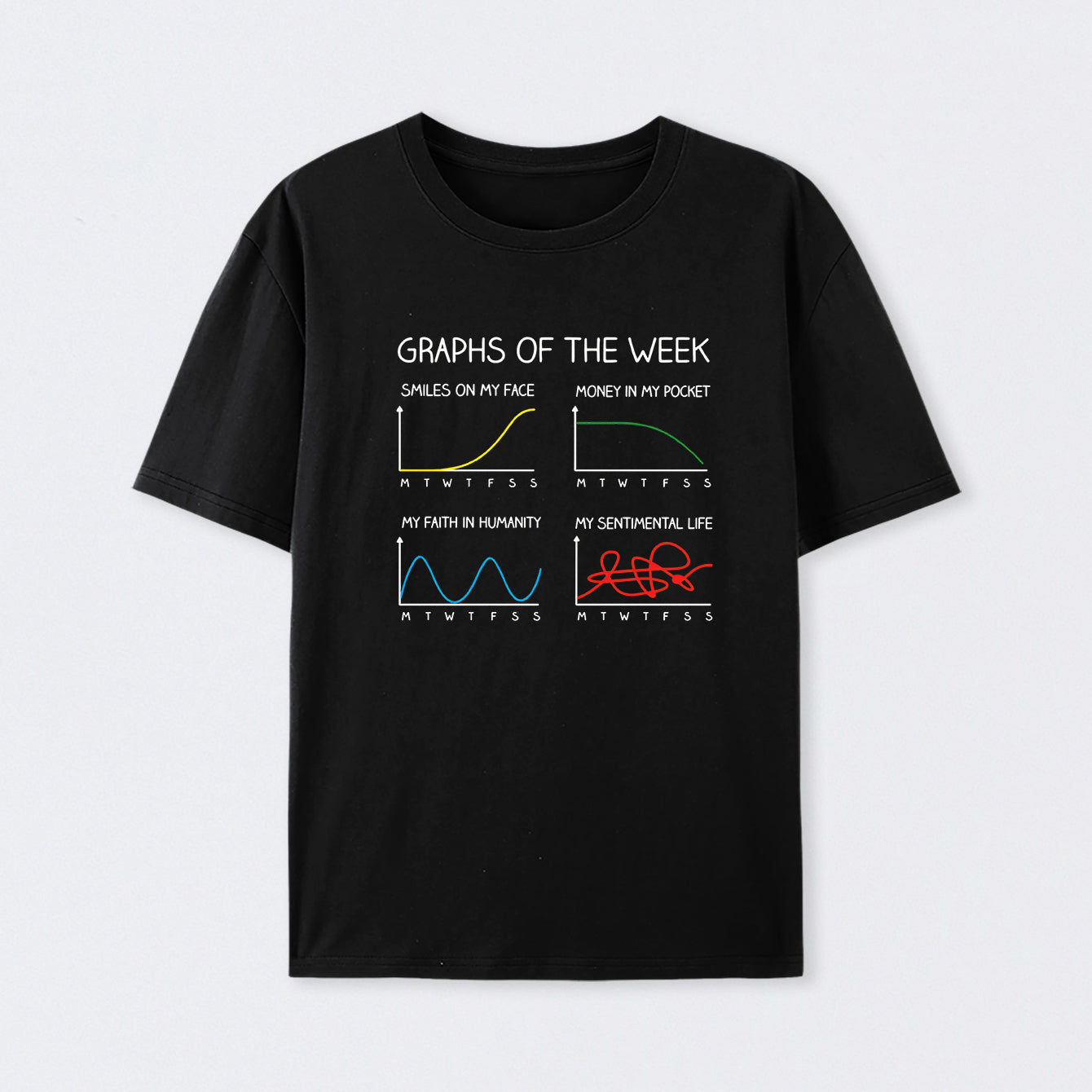 Graphs of the week T-Shirt