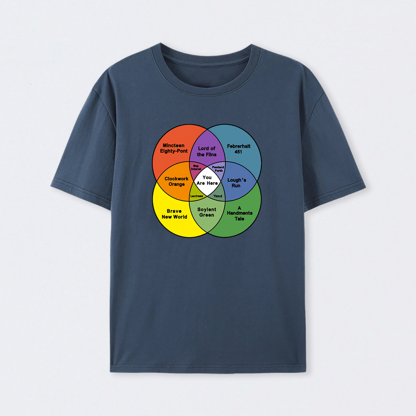 You Are Here Cotton Unisex Geek T-Shirt