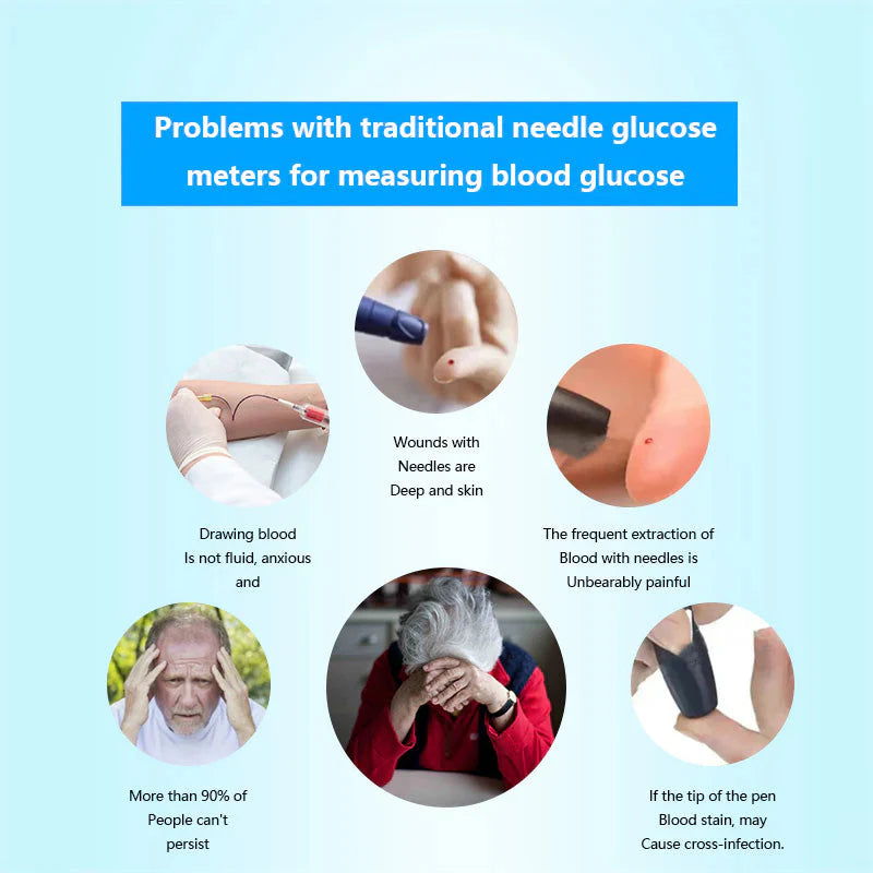 🔥Final 2 Hours : Only Limited Stock Left🏆Non-Invasive Blood Glucose Meter 99.9% Accuracy （Mayo Clinic Recommended）
