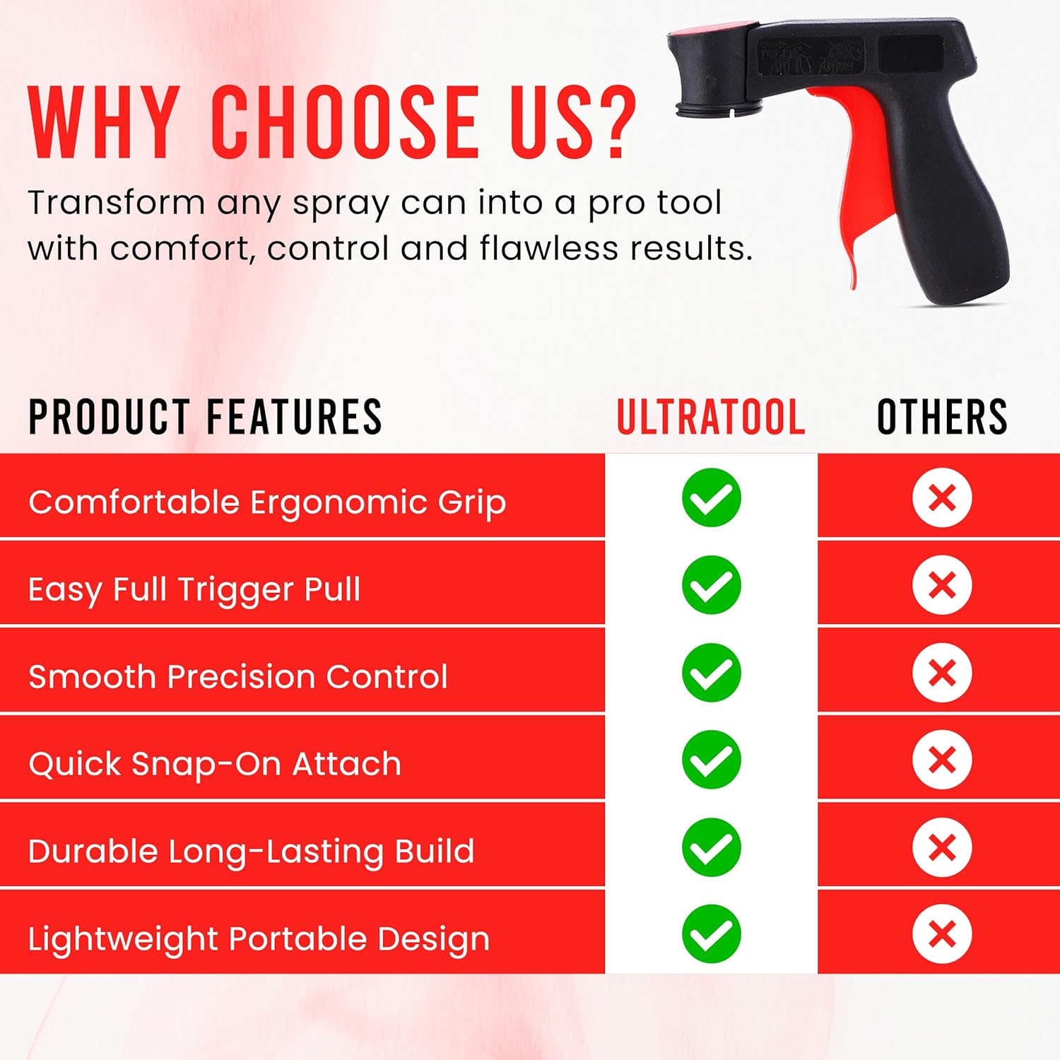 Paint Spray Guns Handle, Pistol Grip Trigger Aerosol Spray Paint Can Gun Handle