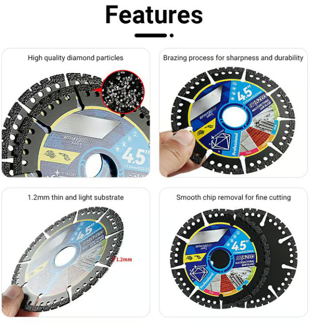 Multi-purpose Saw Blades : Cut Through Anything For Unmatched Power And Precision