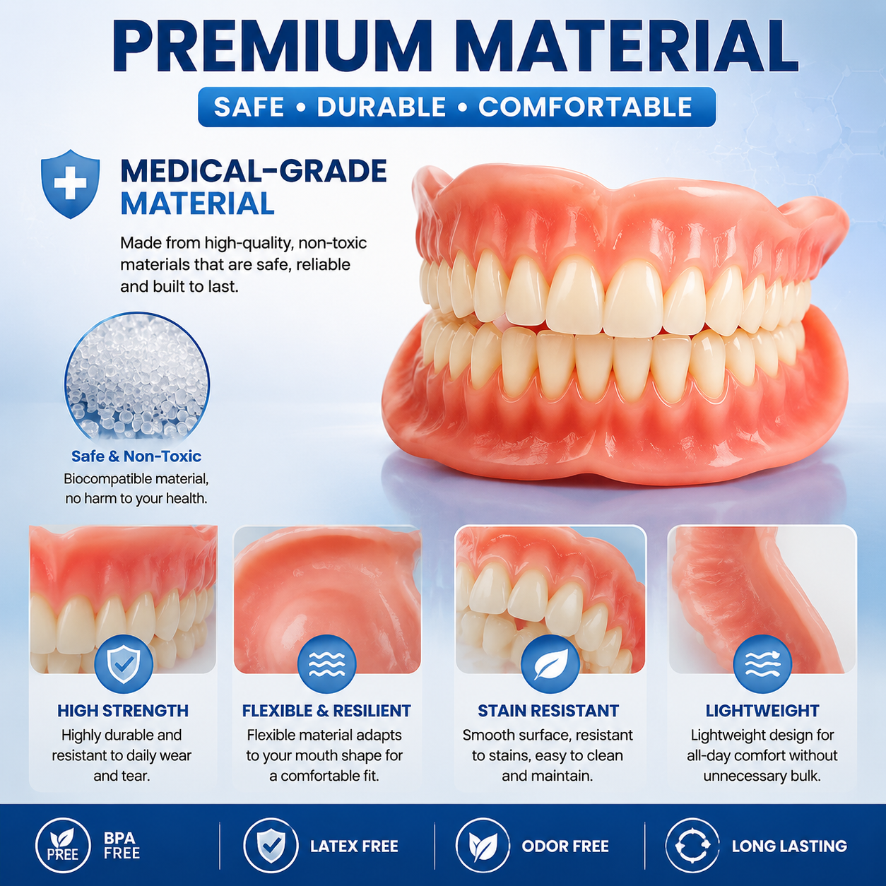 Custom-Fit Clip-On Dentures: Get Your Perfect Smile Safely at Home
