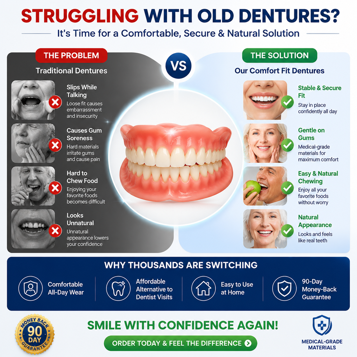 Custom-Fit Clip-On Dentures: Get Your Perfect Smile Safely at Home