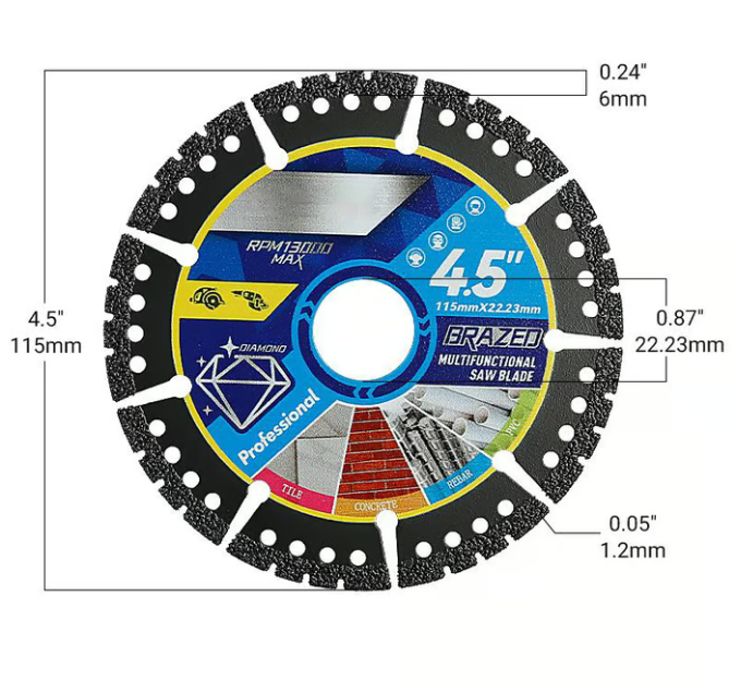 Multi-purpose Saw Blades : Cut Through Anything For Unmatched Power And Precision