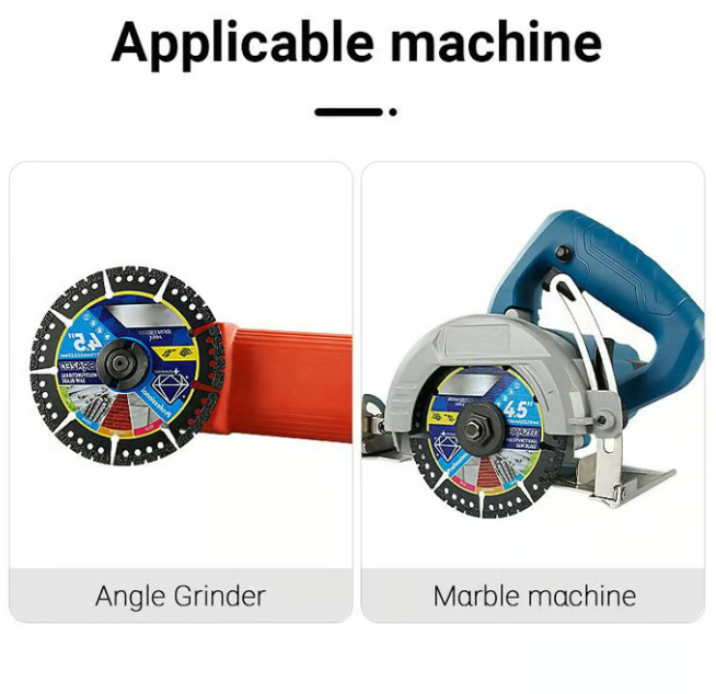 Multi-purpose Saw Blades : Cut Through Anything For Unmatched Power And Precision