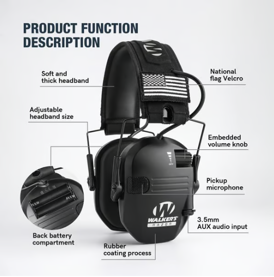 💥Free Shipping🔥w1-y Head Mounted Tactical Noise Reduction Pickup Hearing Protection Earmuffs