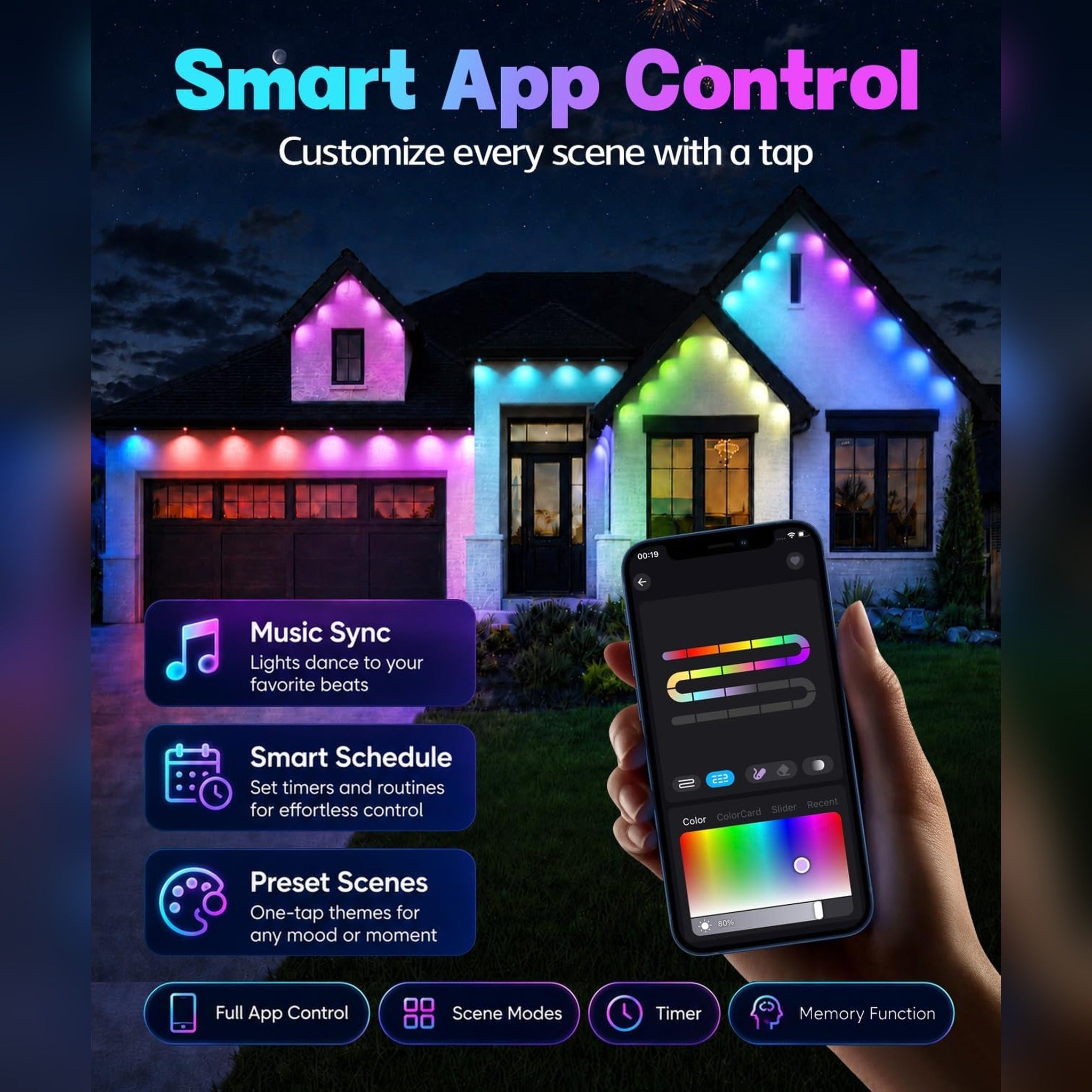 TheHomelogy™ Smart Festive Light
