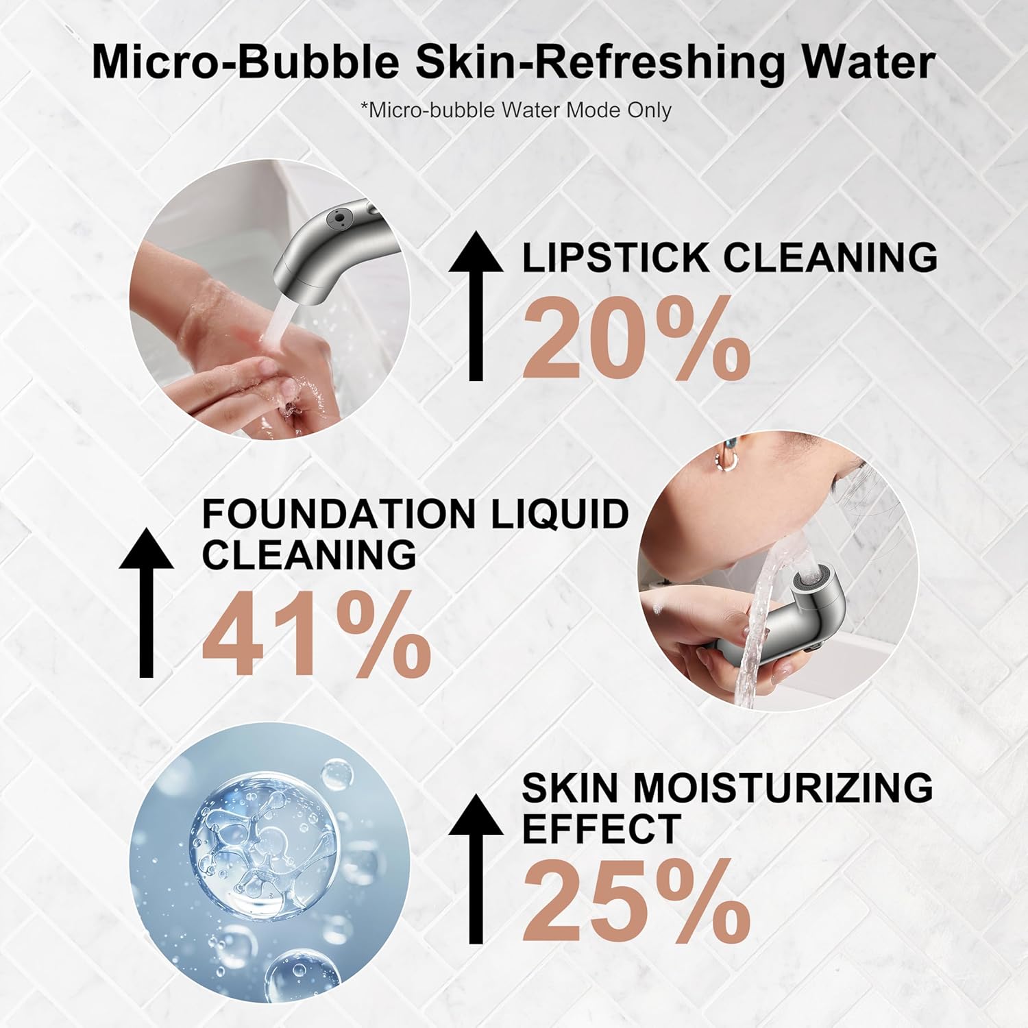 Widespread Bathroom Faucet with Sprayer, Brushed Nickel Bathroom Sink Faucet with Pull Down Sprayer