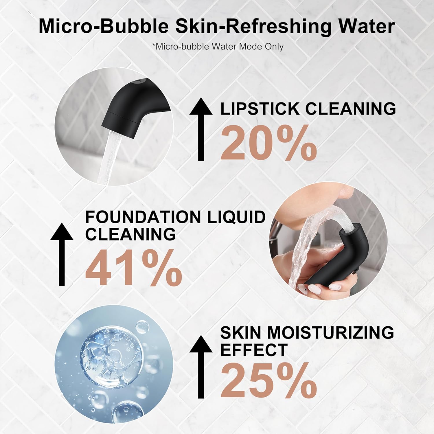 Matte Black Bathroom Faucet with Pull Down Sprayer, Single Handle Bathroom Sink Faucet with Pull Out Sprayer