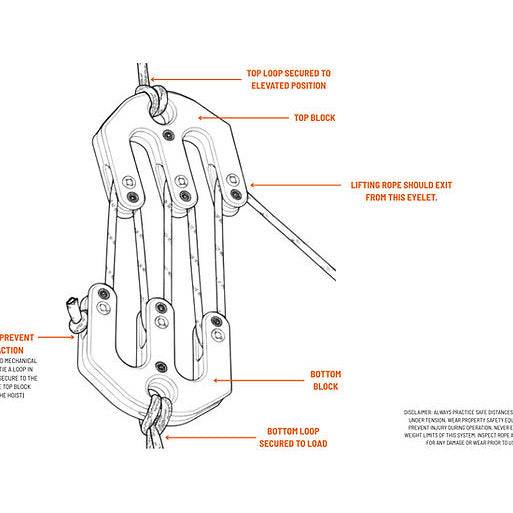 Hunting Gear Lifter – UHMWPE Rope Compatible Hauling Device