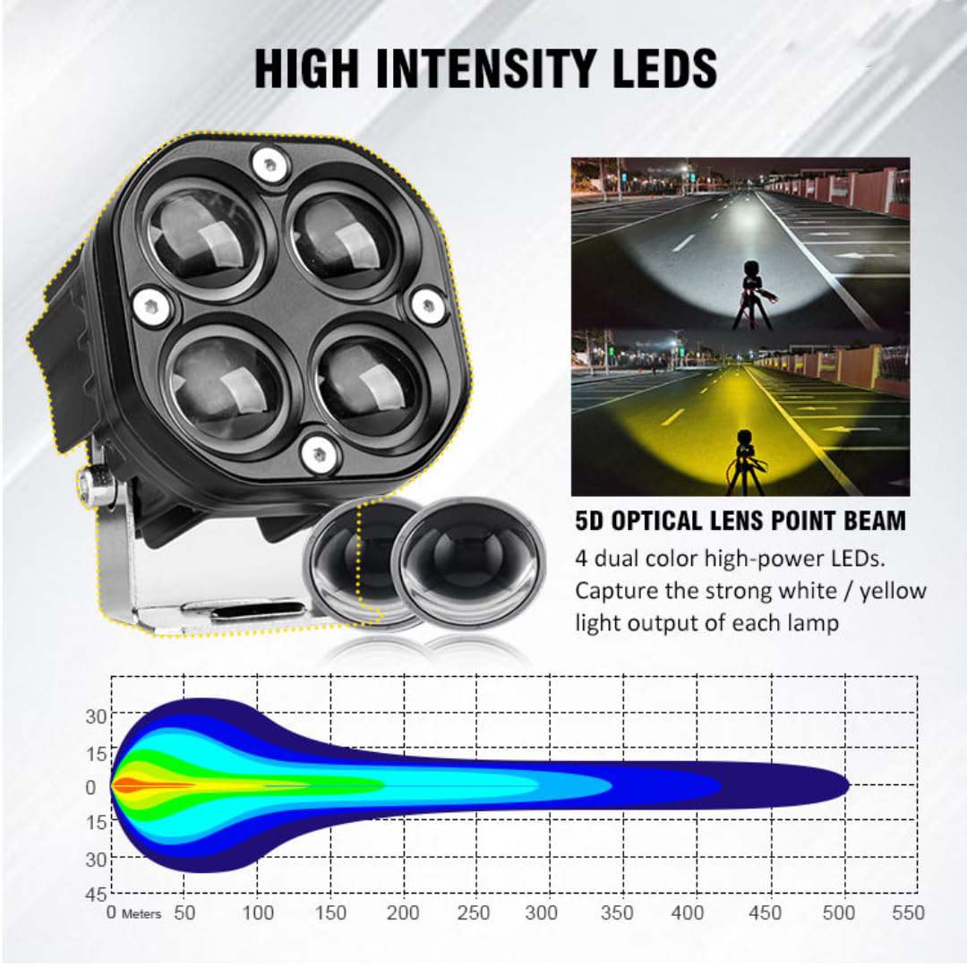 Wiring Kit: 4 LED Fog Lights — High-Brightness Dual-Color (Yellow/White) Fog Lights