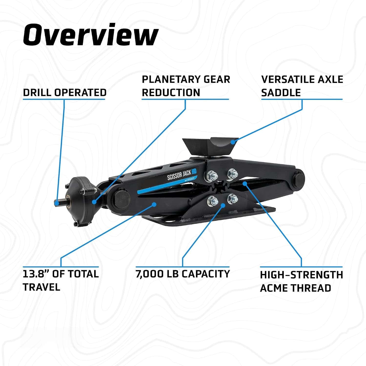 7,000‑Lb Beast – Lift Any Truck, Van or Trailer in Seconds, Anywhere.