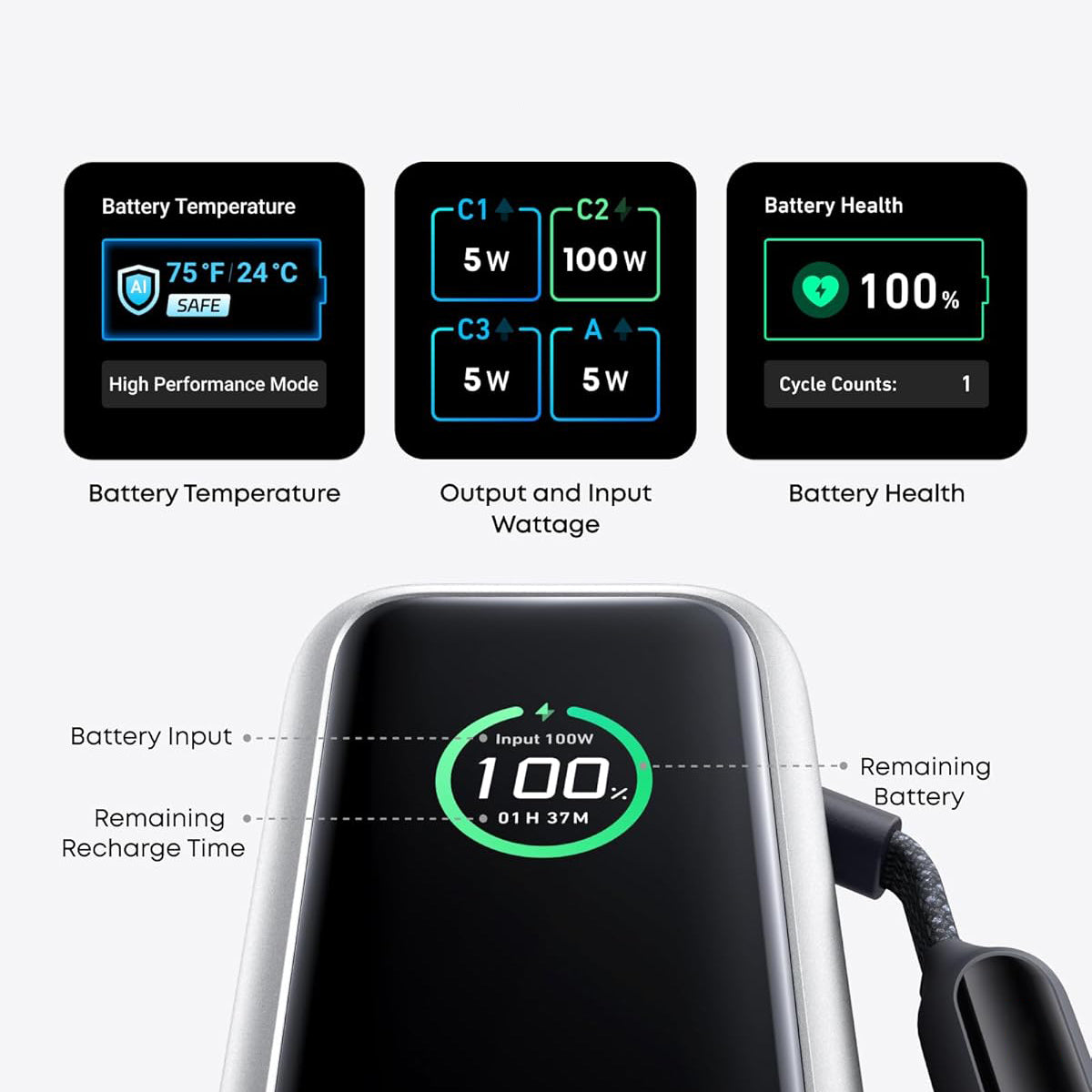 Power Bank – 25,000mAh Portable Charger | Triple 100W USB-C Ports