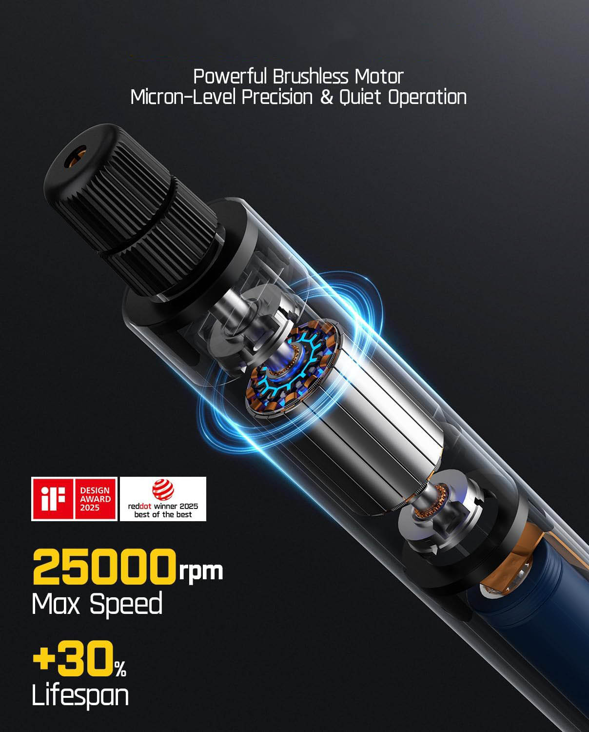Mini Cordless Rotary Tool Kit