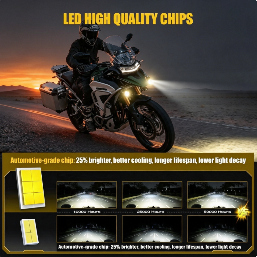 ⚡ Conquer the Night: 120W Amber LED Auxiliary Lights with DRL & Strobe