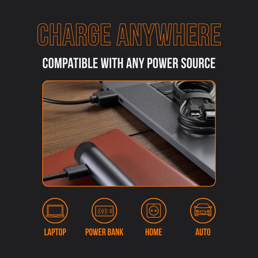 138‑in‑1 Repair Kit – Electric + Manual Screwdriver, Type‑C, LED Light