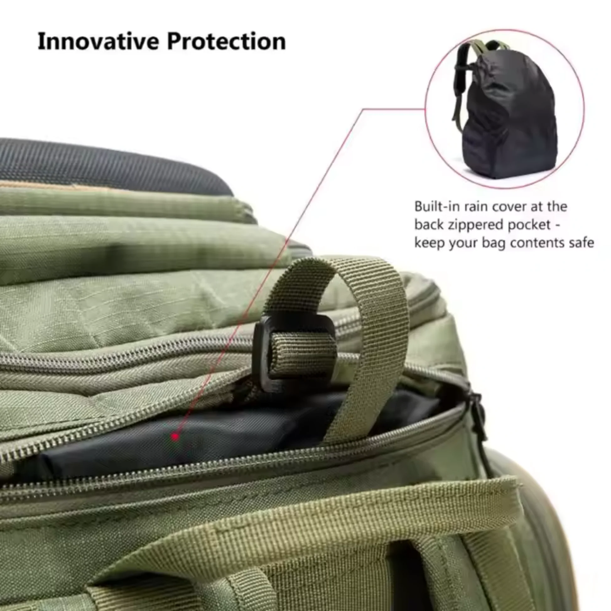 Fishing Tackle Backpack – Organized Compartments