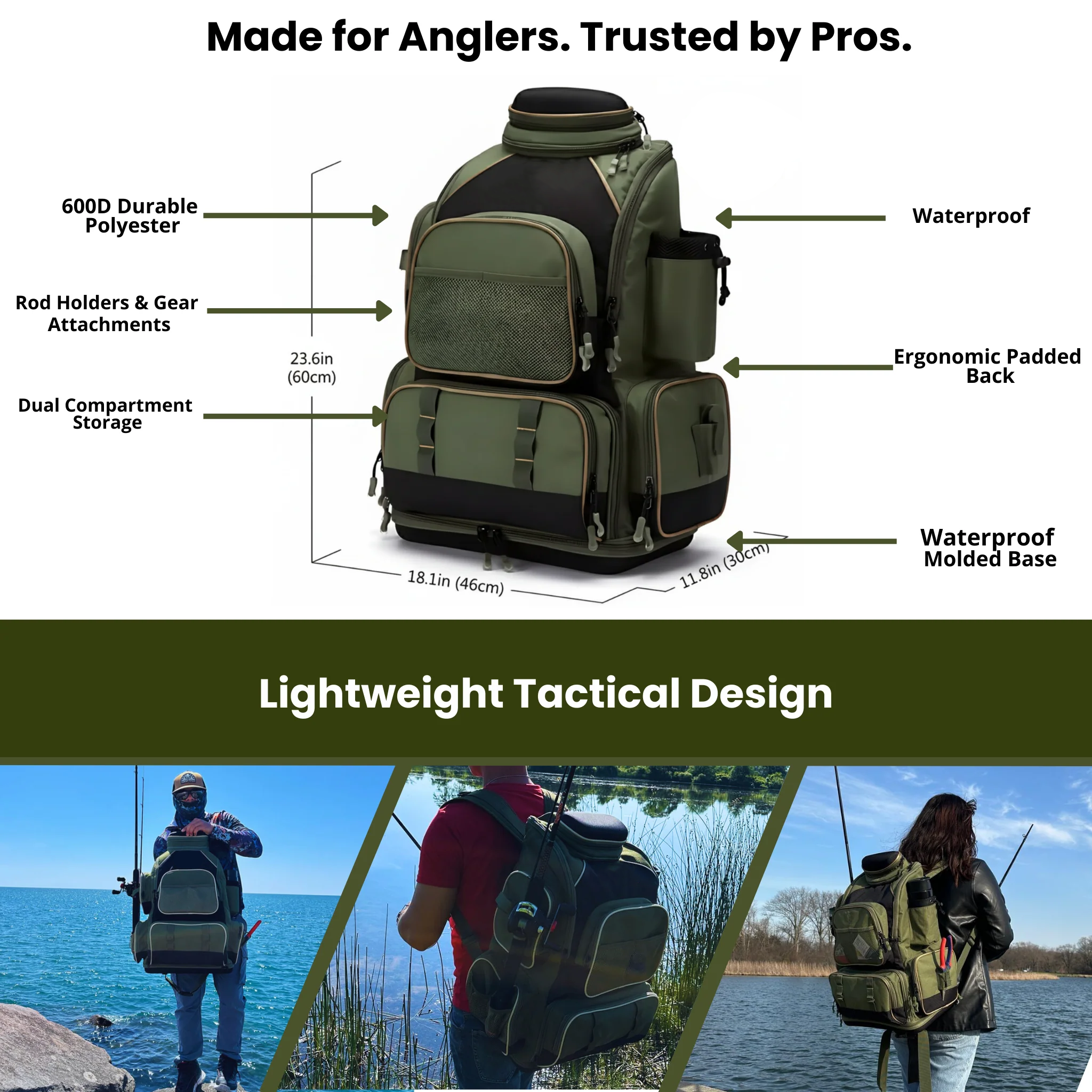 Fishing Tackle Backpack – Organized Compartments