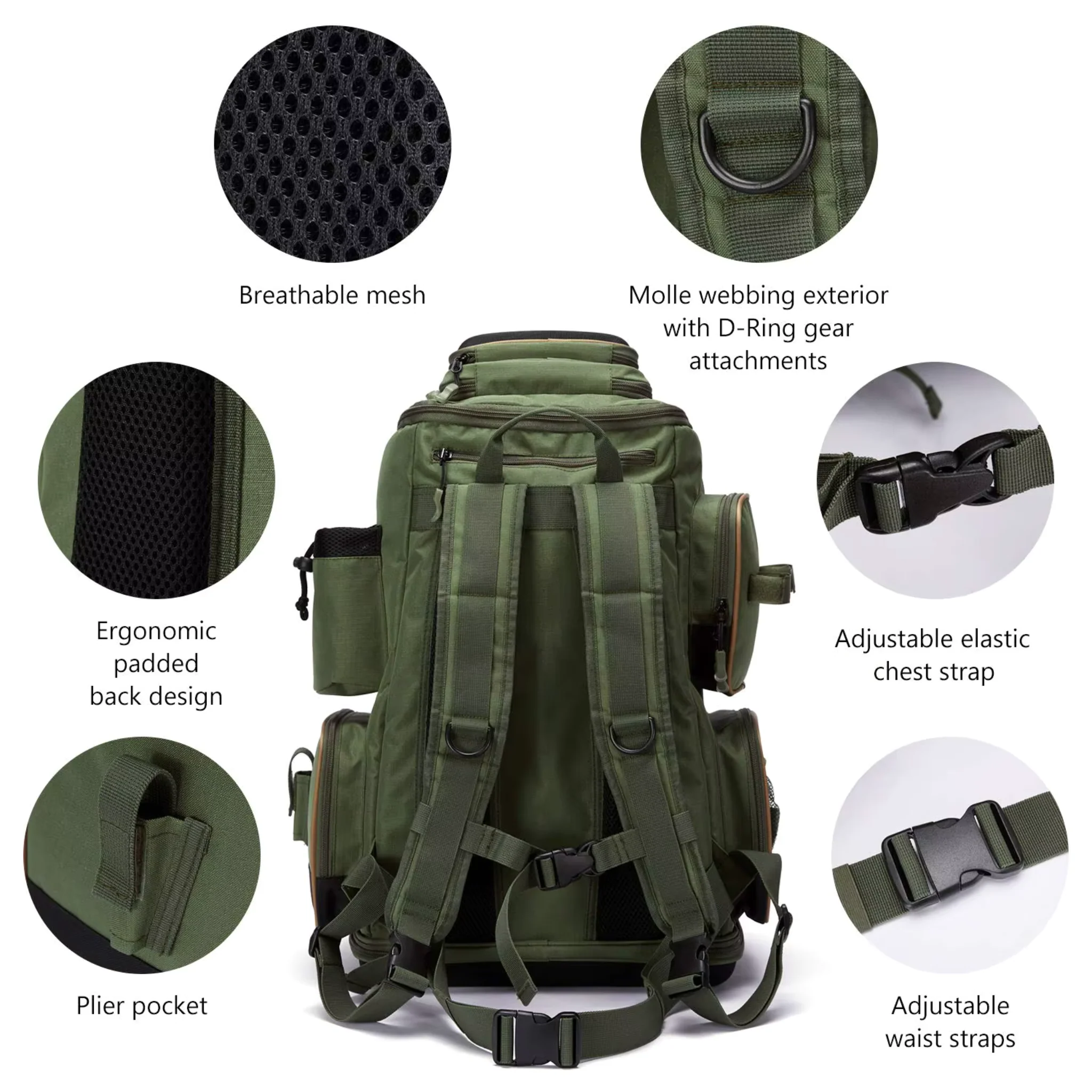 Fishing Tackle Backpack – Organized Compartments