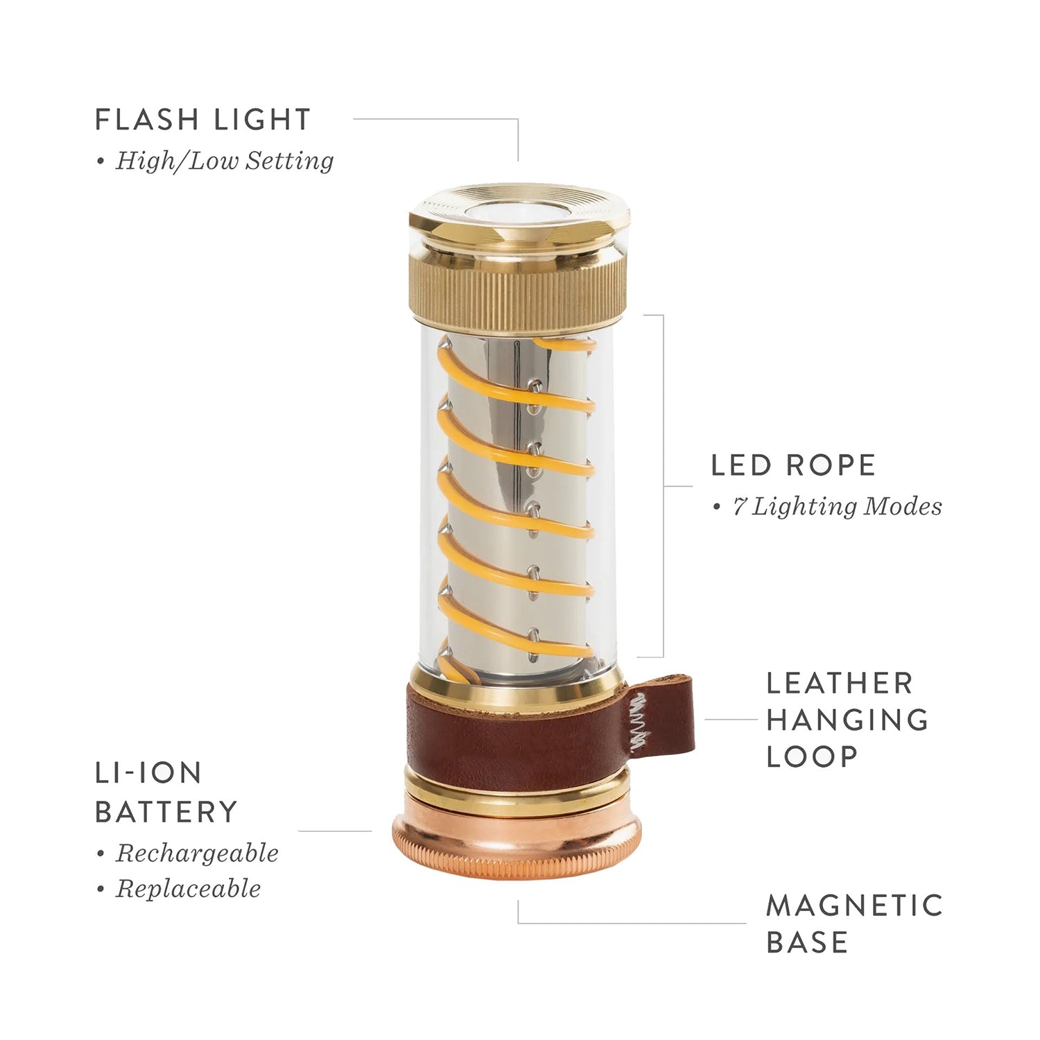 Edison Stick Light – Vintage Lantern & Flashlight, 7 Modes, USB-C Rechargeable