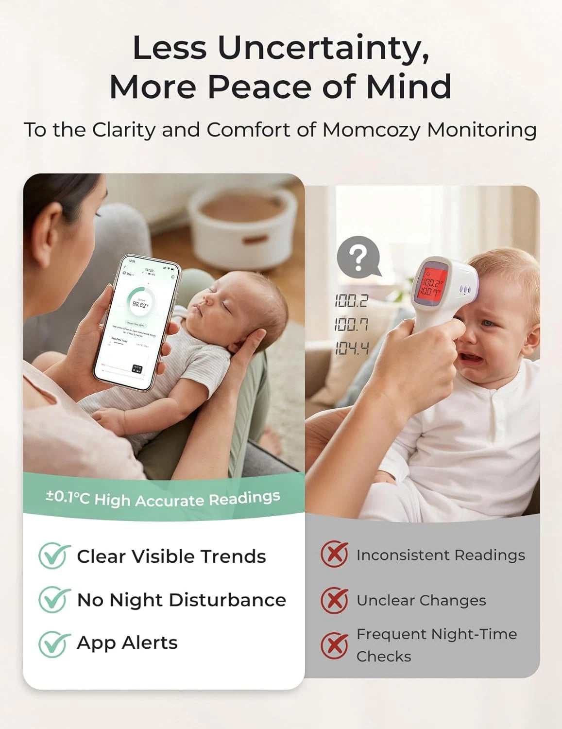 Wearable digital thermometer for babies