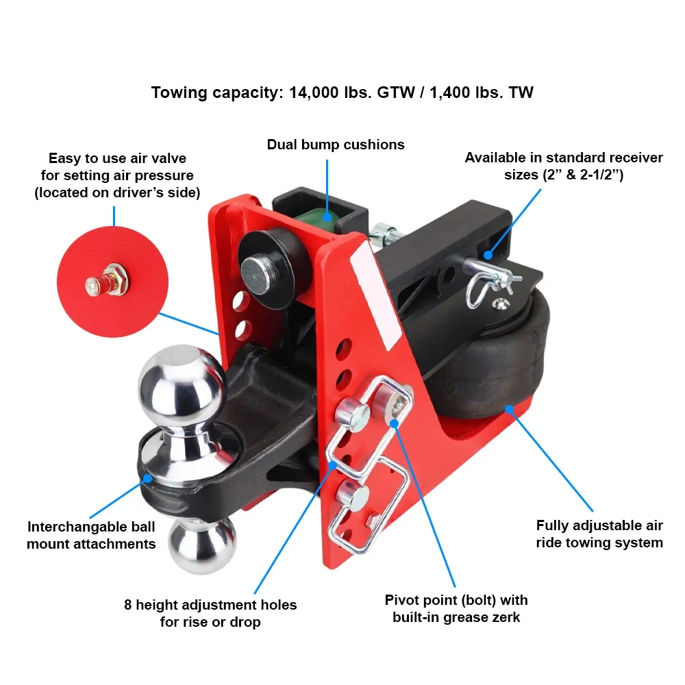 Air Ride Receiver Hitch with 14,000 lbs Towing Capacity
