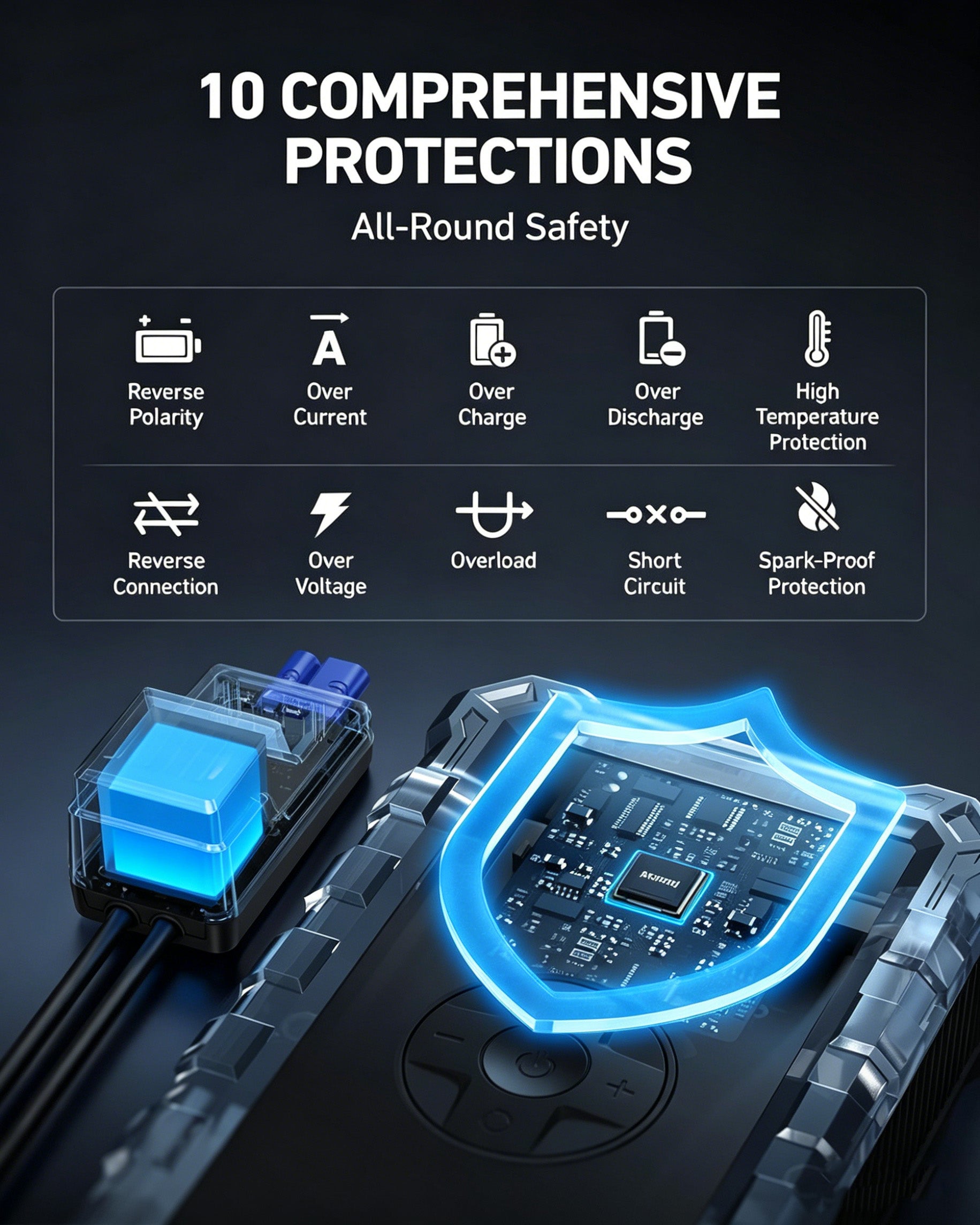 Portable car battery emergency starter