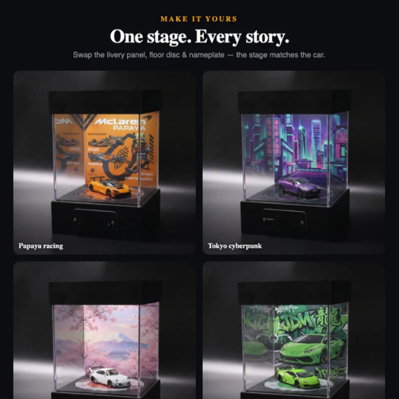 Rotating Display Stage  360° LED Showcase for 1:64 Scale Cars
