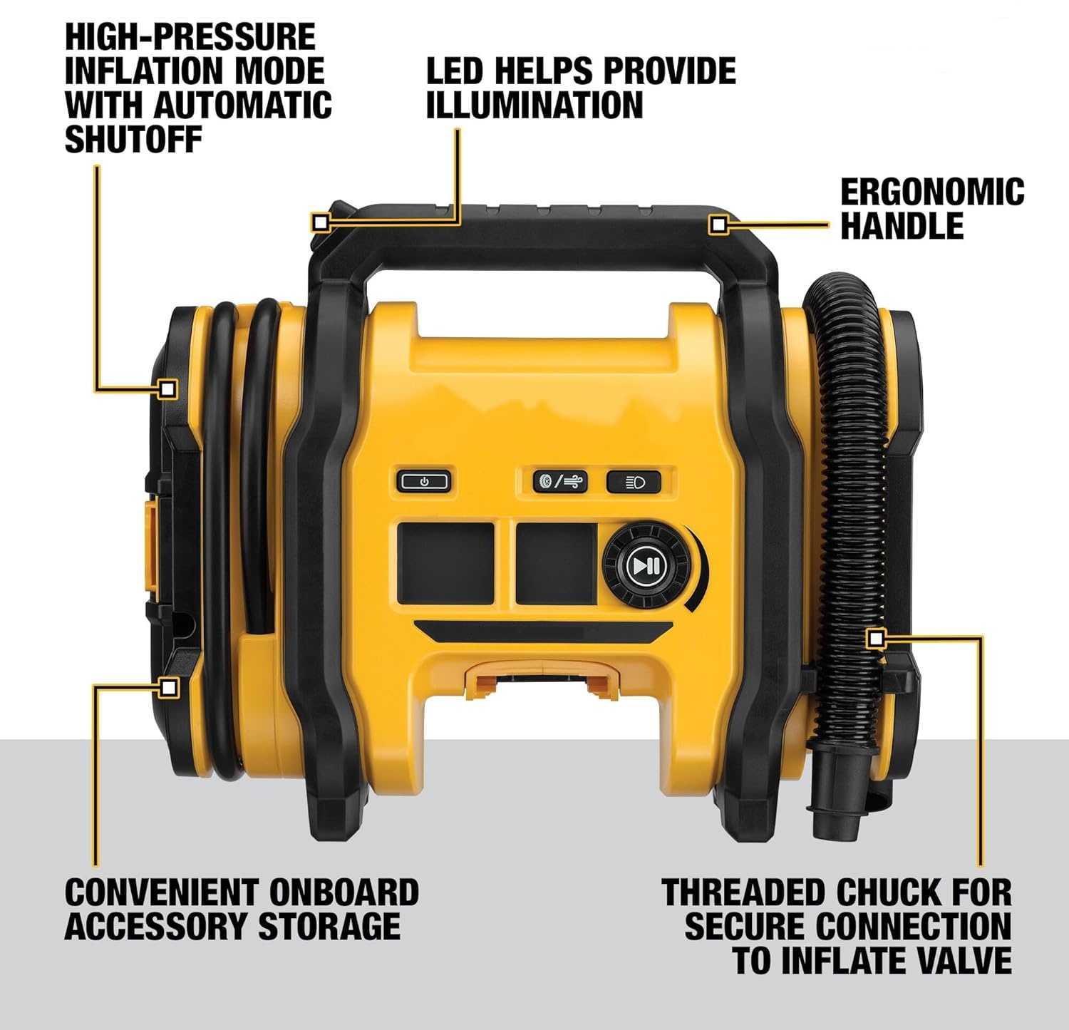 Multi-Power Tire Inflator with Auto Shutoff & 3 Power Sources