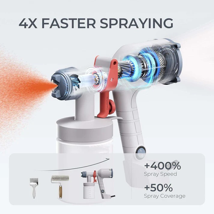 Upgraded ultralight electric spray gun with 3 spraying modes.