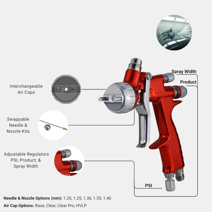 Professional Spray Gun with Optional Digital Pressure Gauge