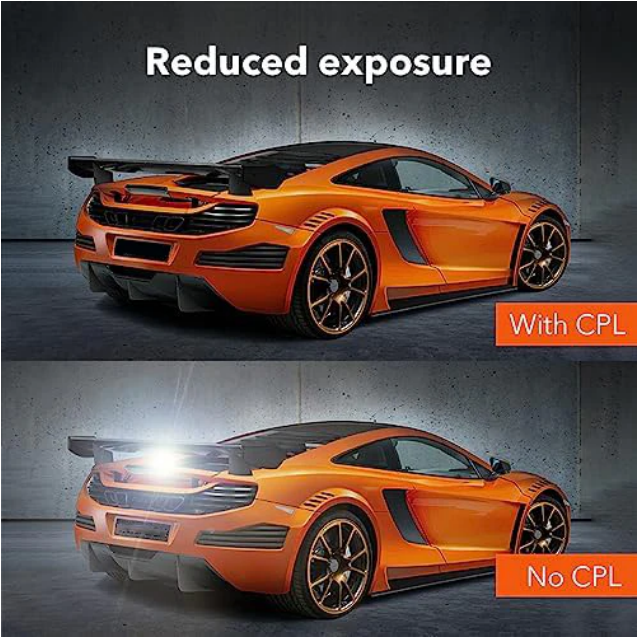 3-in-1 Dash Cam with Circular Polarizing Lens