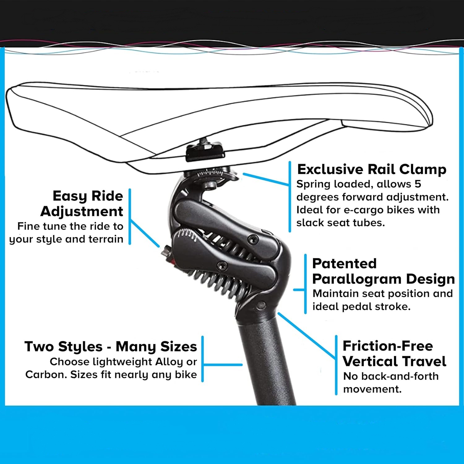 Suspension Seatpost   27.2mm x 350mm for Gravel, Commuter & E-Bikes---zxcbzzg