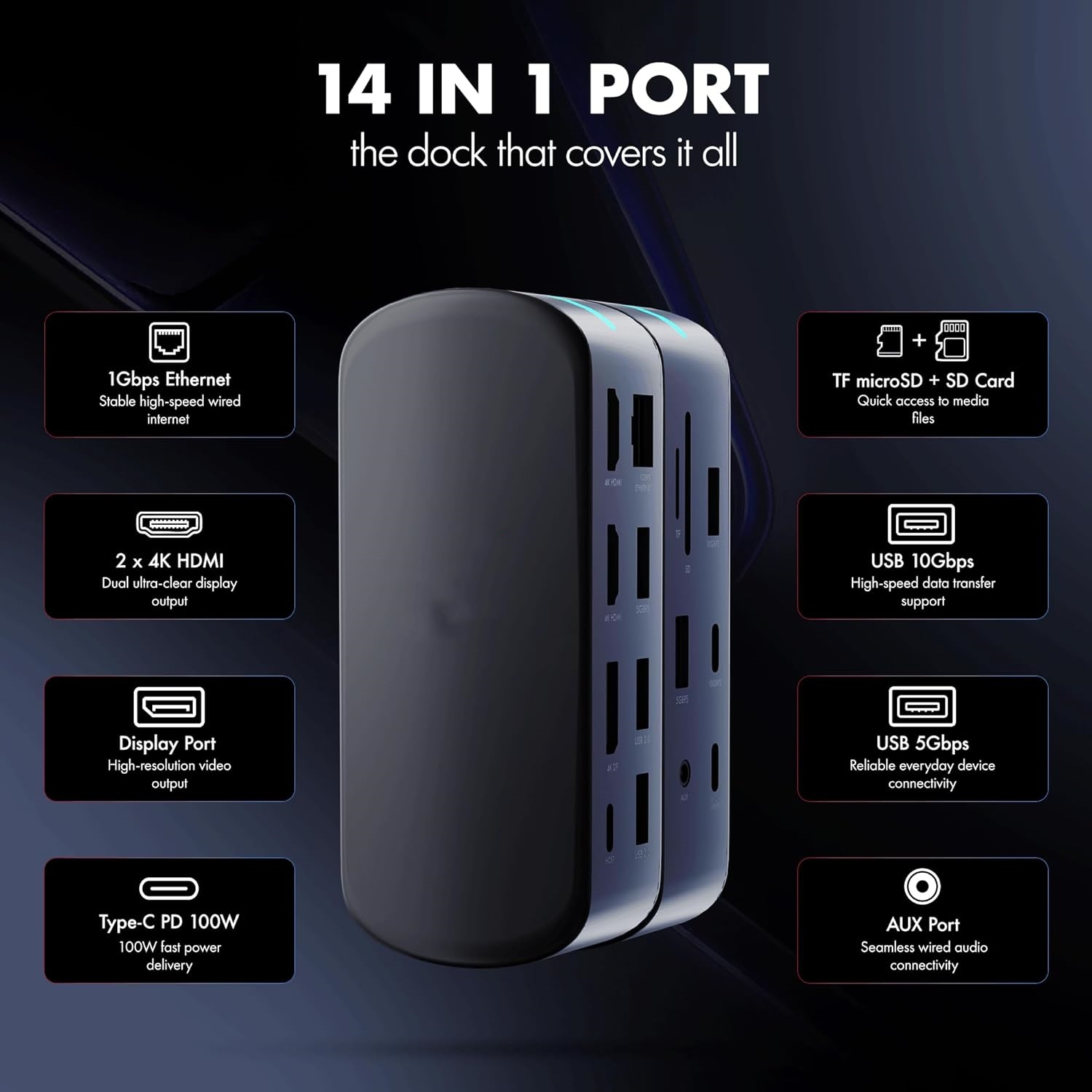 14-in-1 Docking Station  Triple 4K Display & 100W PD