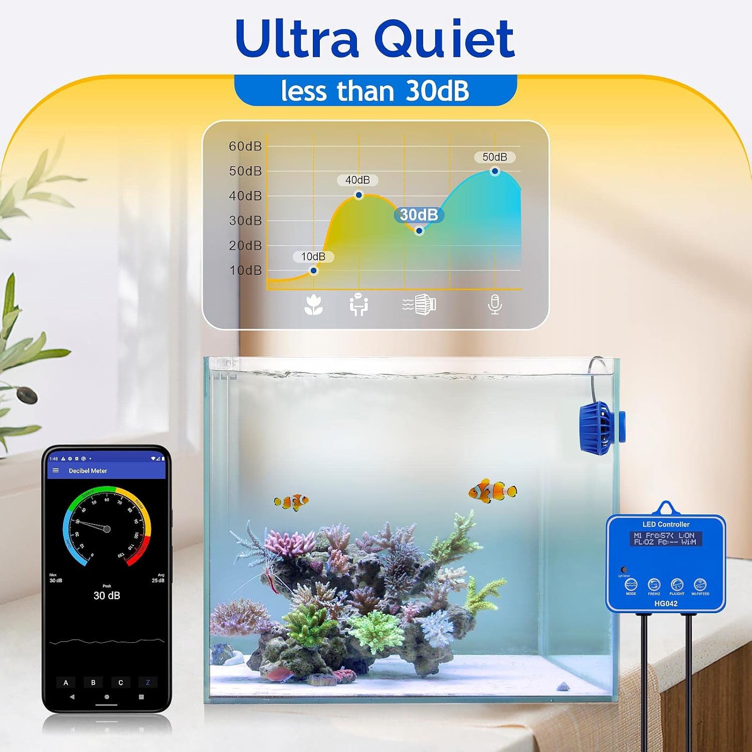 Inverter Wavemaker Pump – Magnetic DC Powerhead