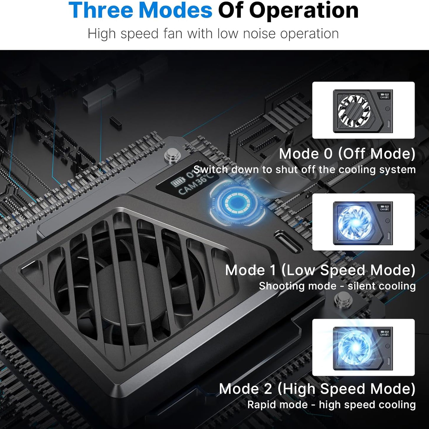 Camera Cooling Fan – Spring-Loaded Adjustable Mini Smart Fan