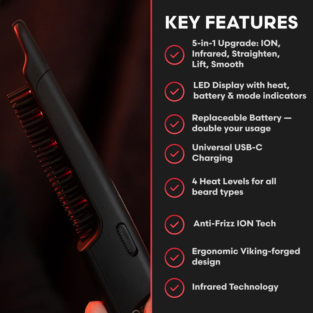 Professional Beard Straightener – 5-in-1 Styling Tool with Dual Battery & Infrared Technology 🧔✨