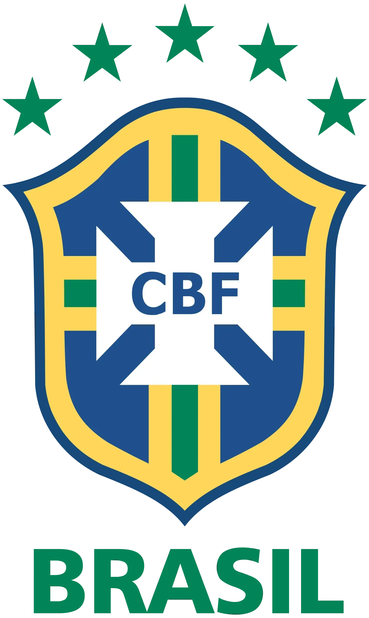 Brazil