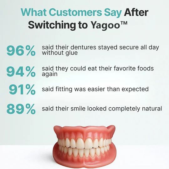 🌎Ends Today: 70% OFF! ⏰Yagoo™ Medical Full Denture with Strong Suctiond🦷Obtain American Dental Association (ADA) Certification