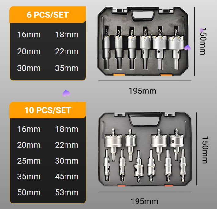 HEAVY DUTY HOLE SAW KIT