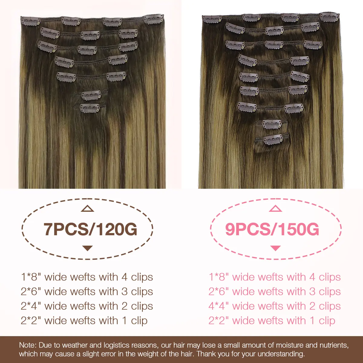 Clip-In Human Hair Extensions - Natural Straight Remy Hair, Easy to Style, Soft for Women